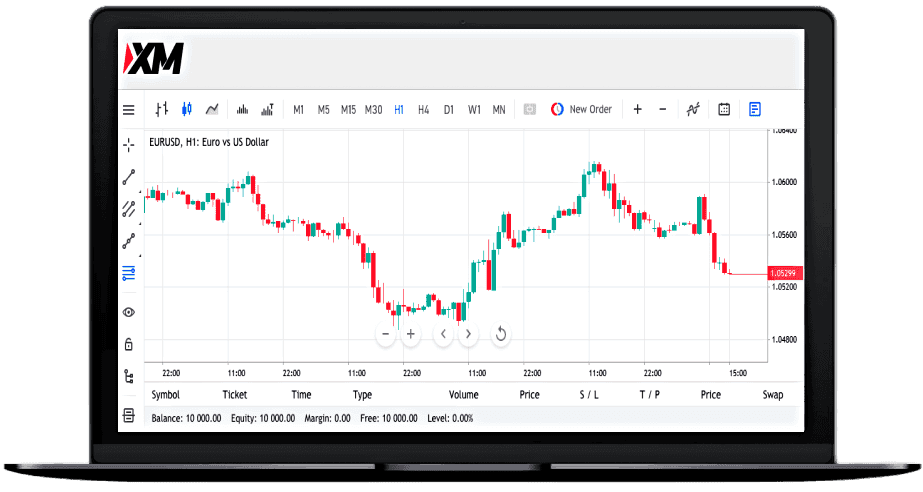  XM BROKER